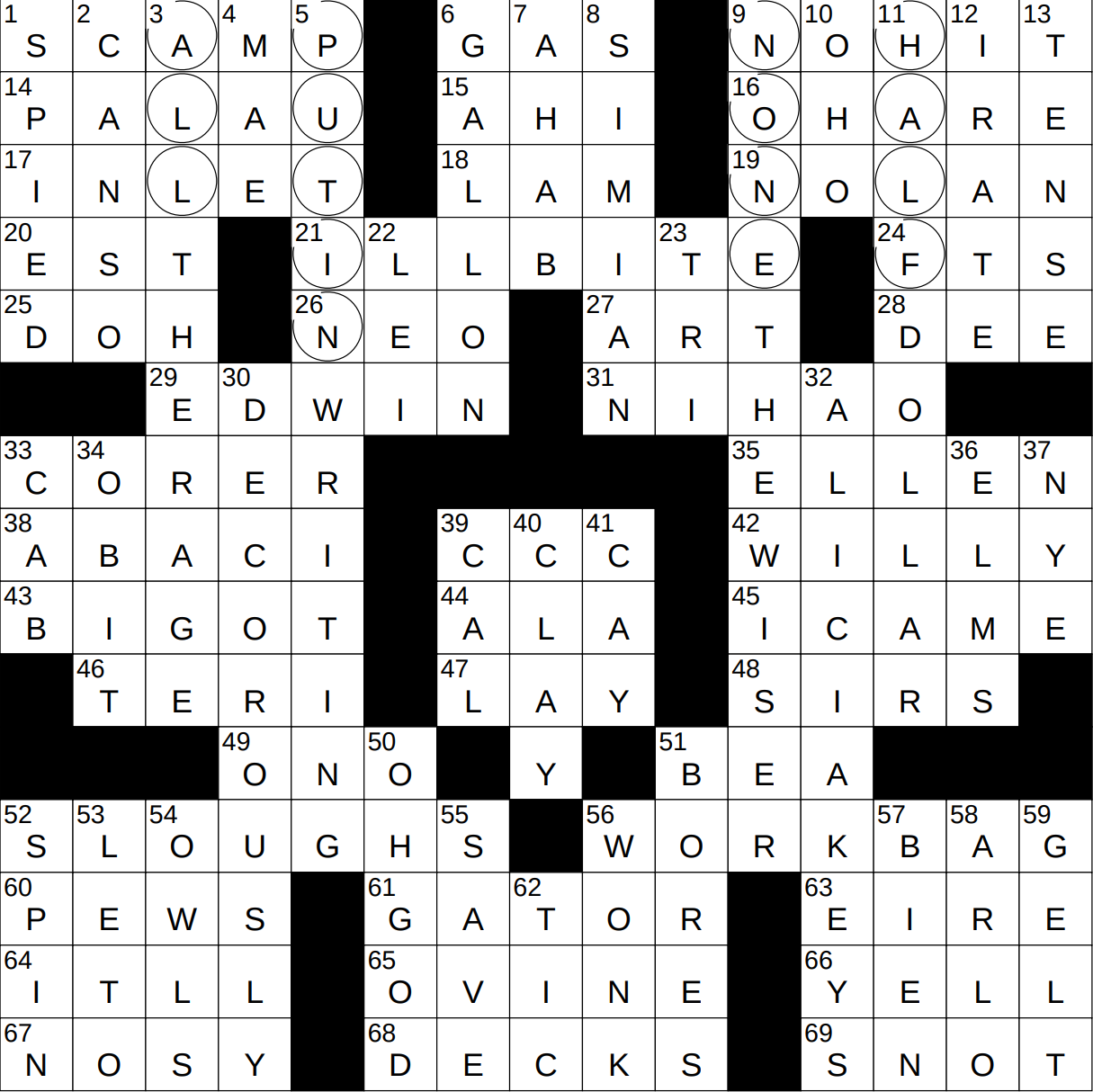 sushi tuna crossword clue