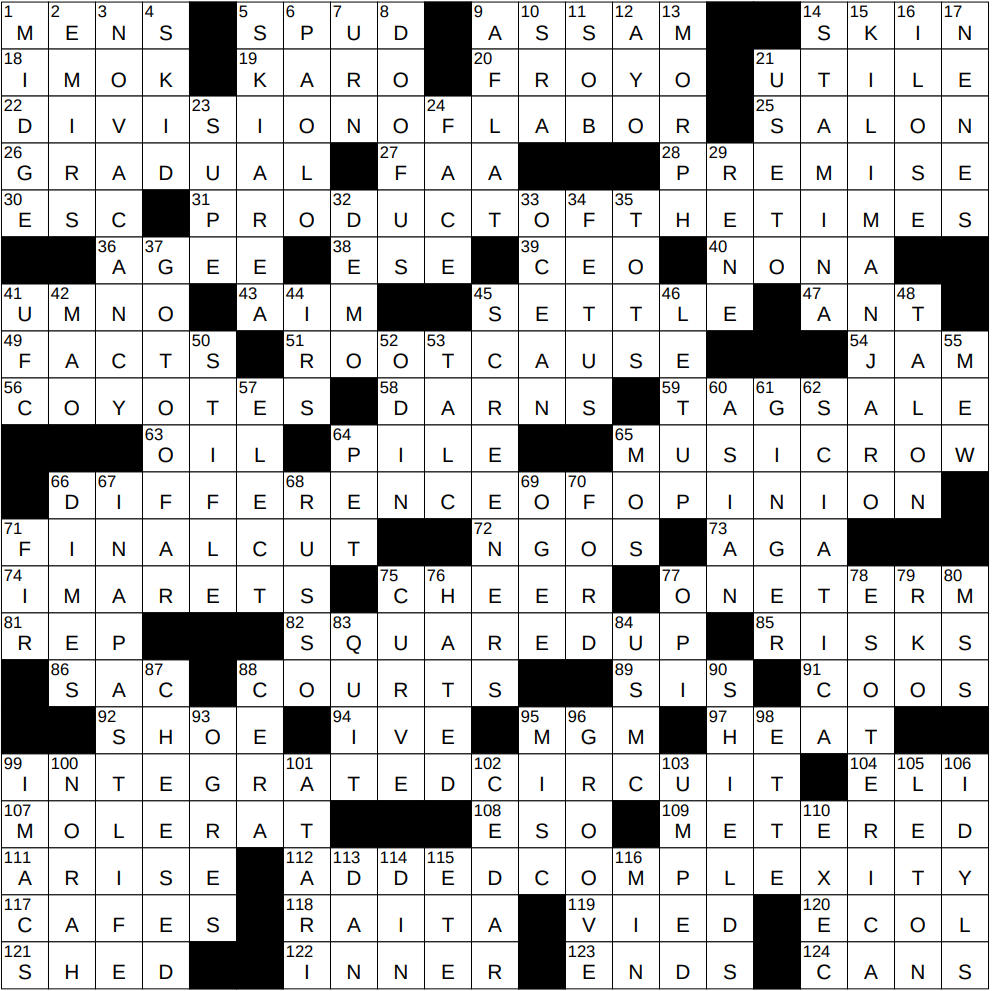 0119 25 NY Times Crossword 19 Jan 25 Sunday NYXCrossword 0119 25 NY Times Crossword 19 Jan 25 Sunday NYXCrossword