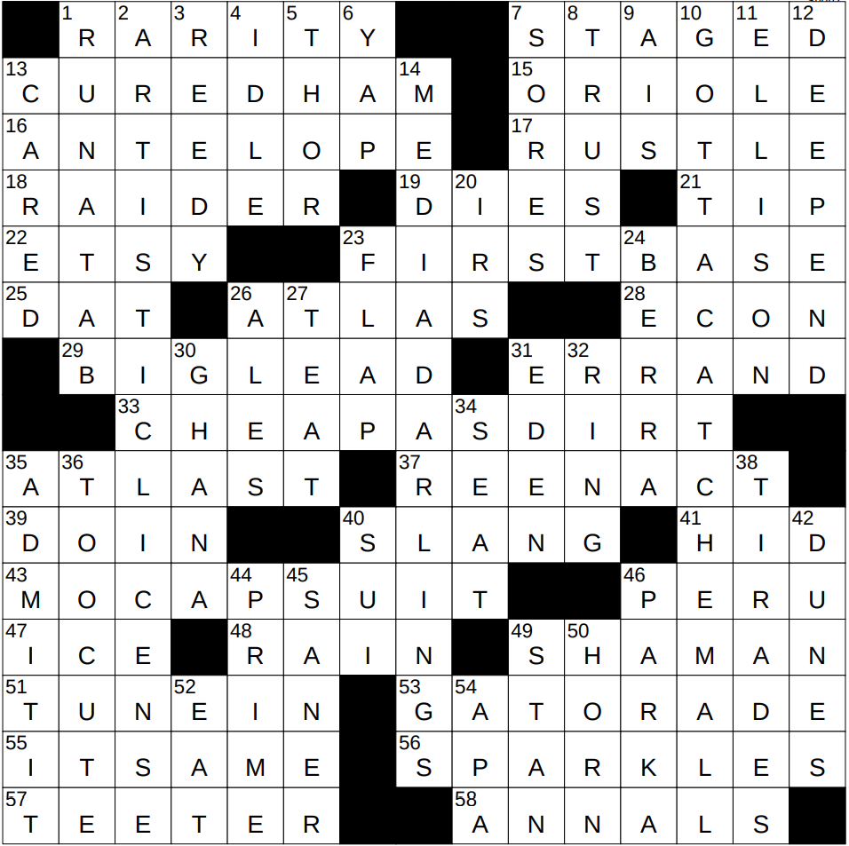 gold brick nyt crossword