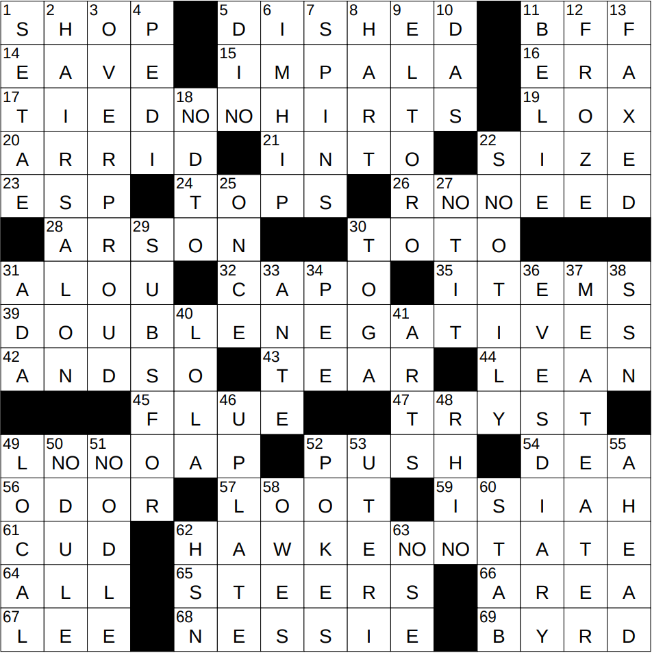 0515 25 NY Times Crossword 15 May 25 Thursday NYXCrossword