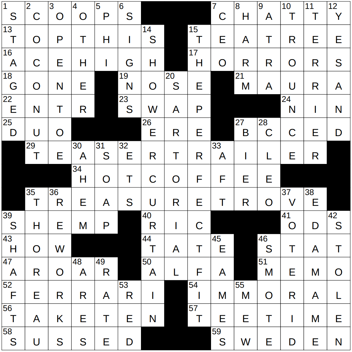 0628 22 NY Times Crossword 28 Jun 22 Tuesday NYXCrossword 0628 22 NY Times Crossword 28 Jun 22 Tuesday NYXCrossword