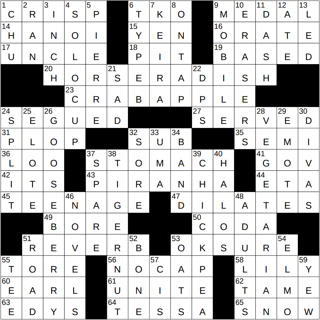 ticked off crossword