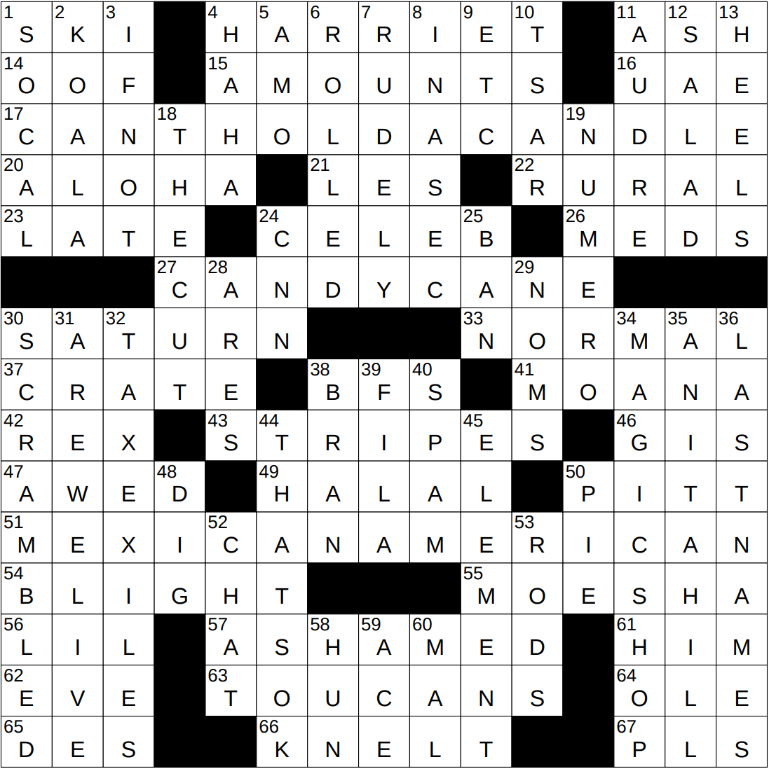 russian river crossword clue