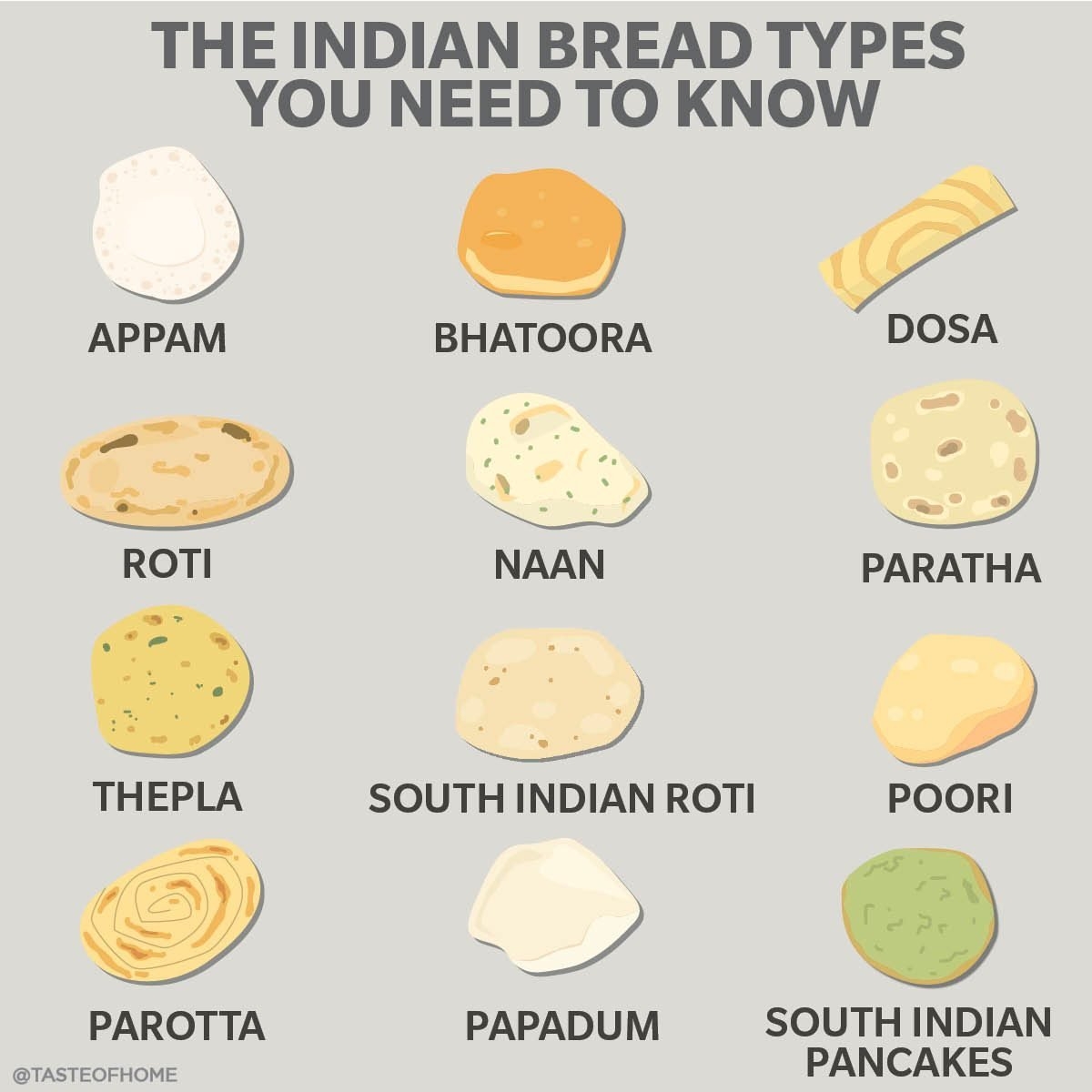 14 Types Of Indian Bread India s Most Popular Flatbreads 14 Types Of Indian Bread India s Most Popular Flatbreads