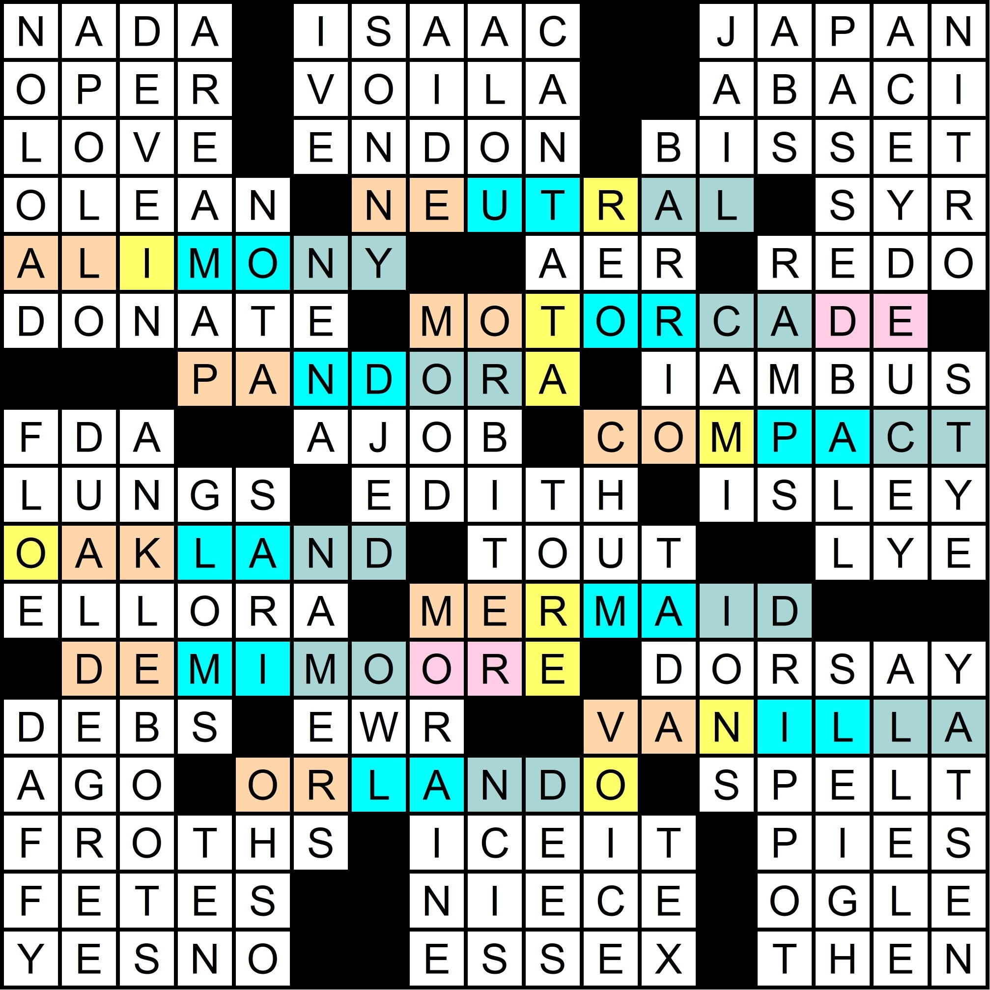 singer rita crossword clue