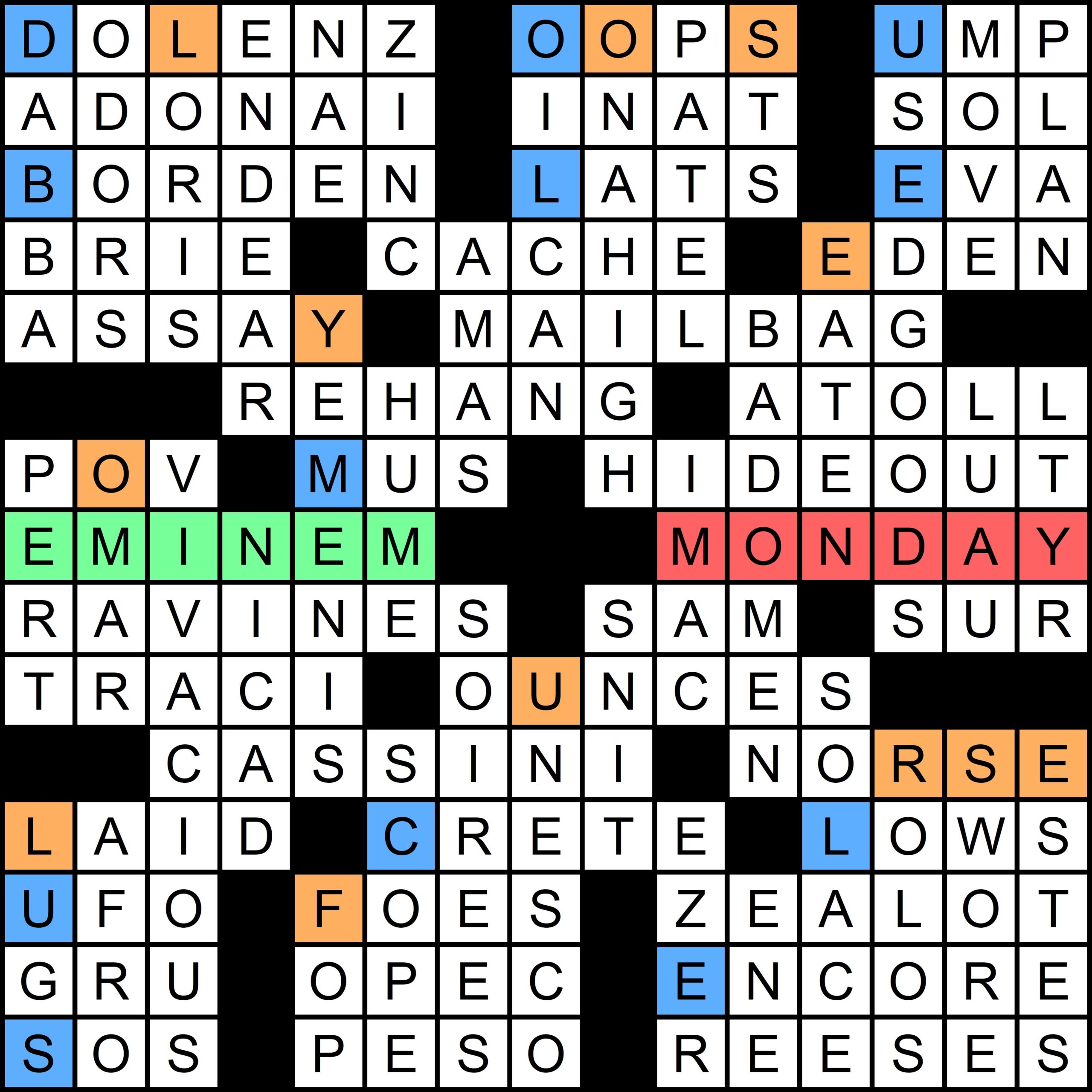 2024 Mega Meta Mamma Mia Solution Muller Monthly Music Meta