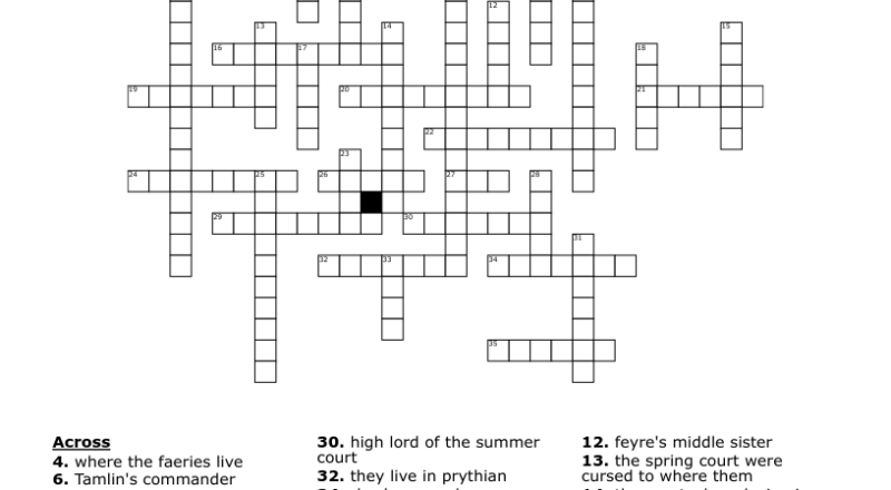 A Court Of Mist And Fury Crossword WordMint