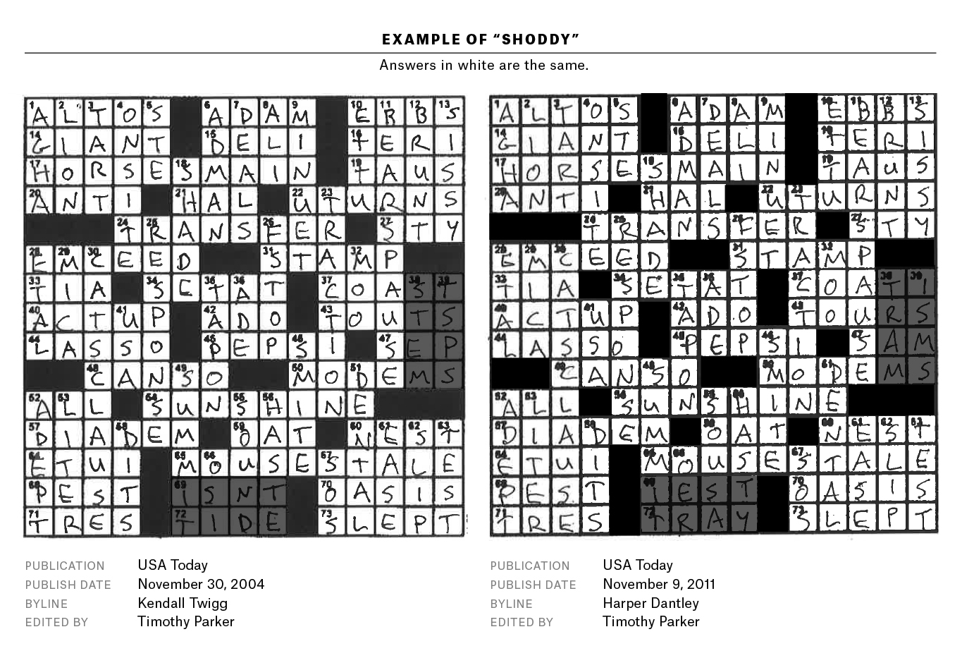 denver post crossword puzzle denver post crossword puzzle