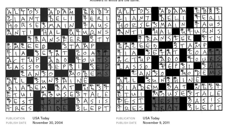 A Plagiarism Scandal Is Unfolding In The Crossword World FiveThirtyEight