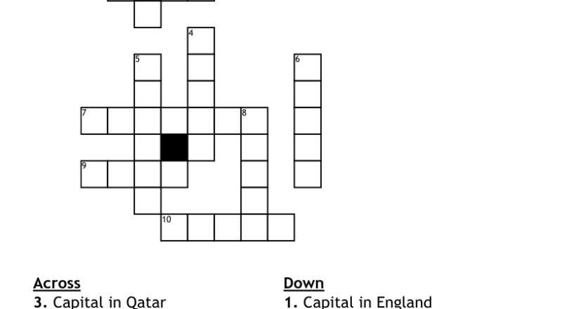 About Cities In Each Country Crossword WordMint