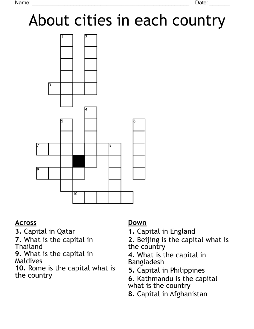 About Cities In Each Country Crossword WordMint