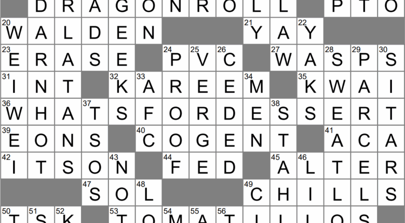 After dinner Talk Crossword Clue Archives LAXCrossword