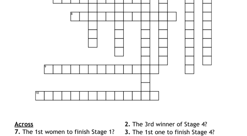 American Ninja Warrior Crossword WordMint