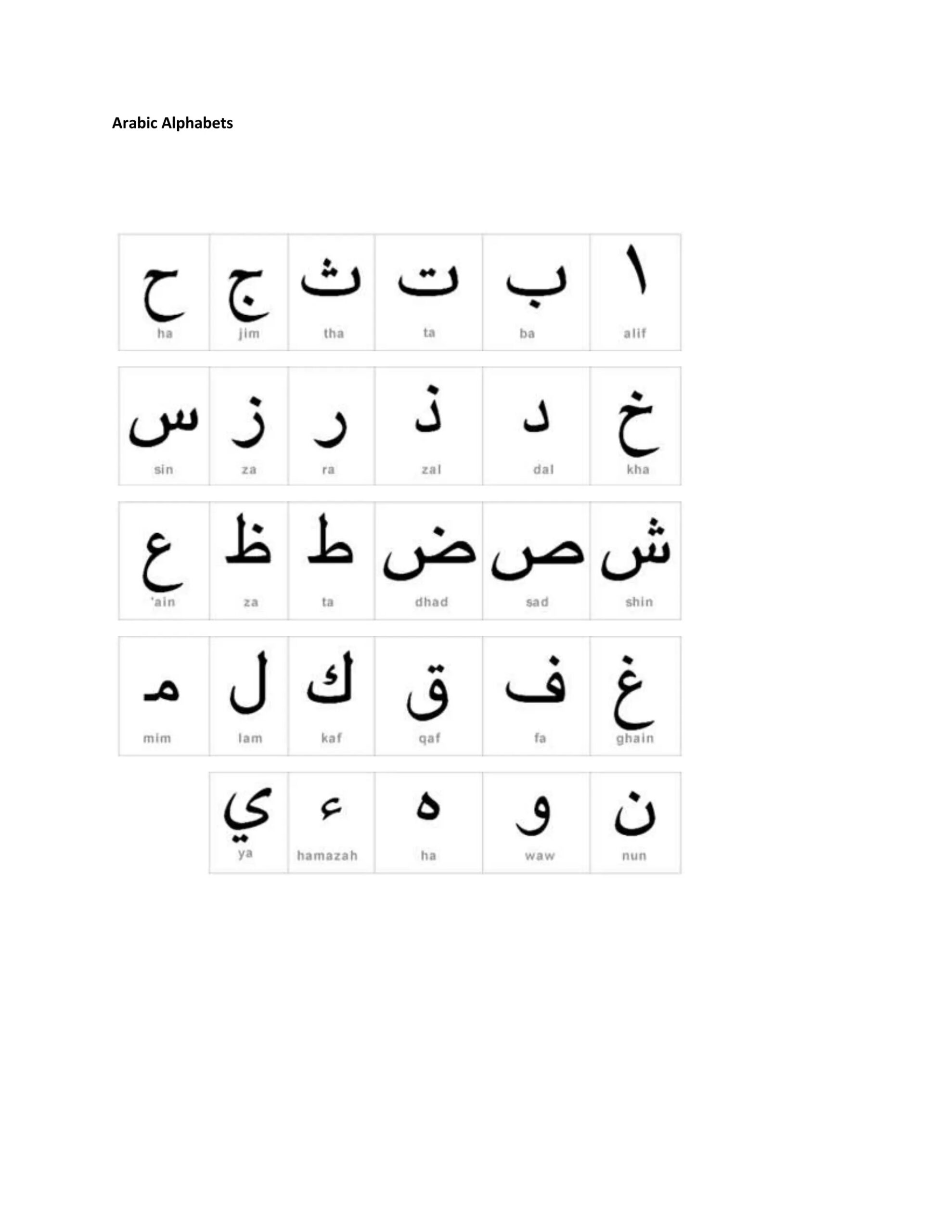 Arabic Alphabets DOCX