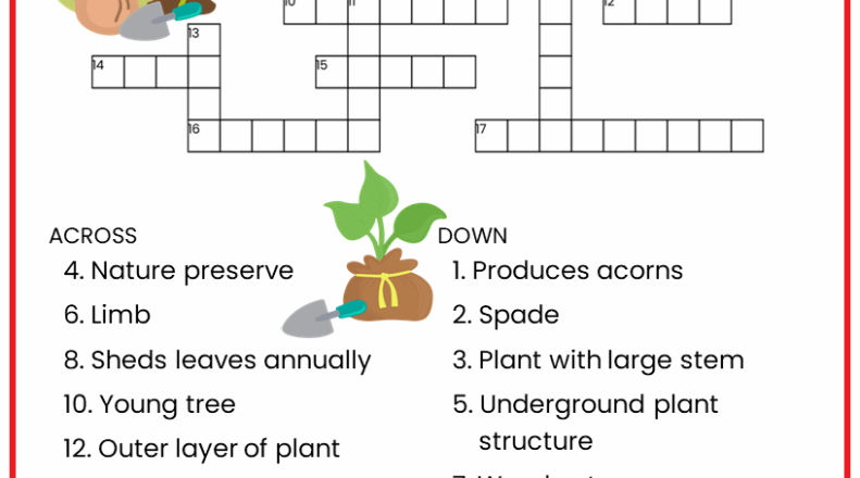 Arbor Day Crossword Puzzle For Kids Puzzle Cheer
