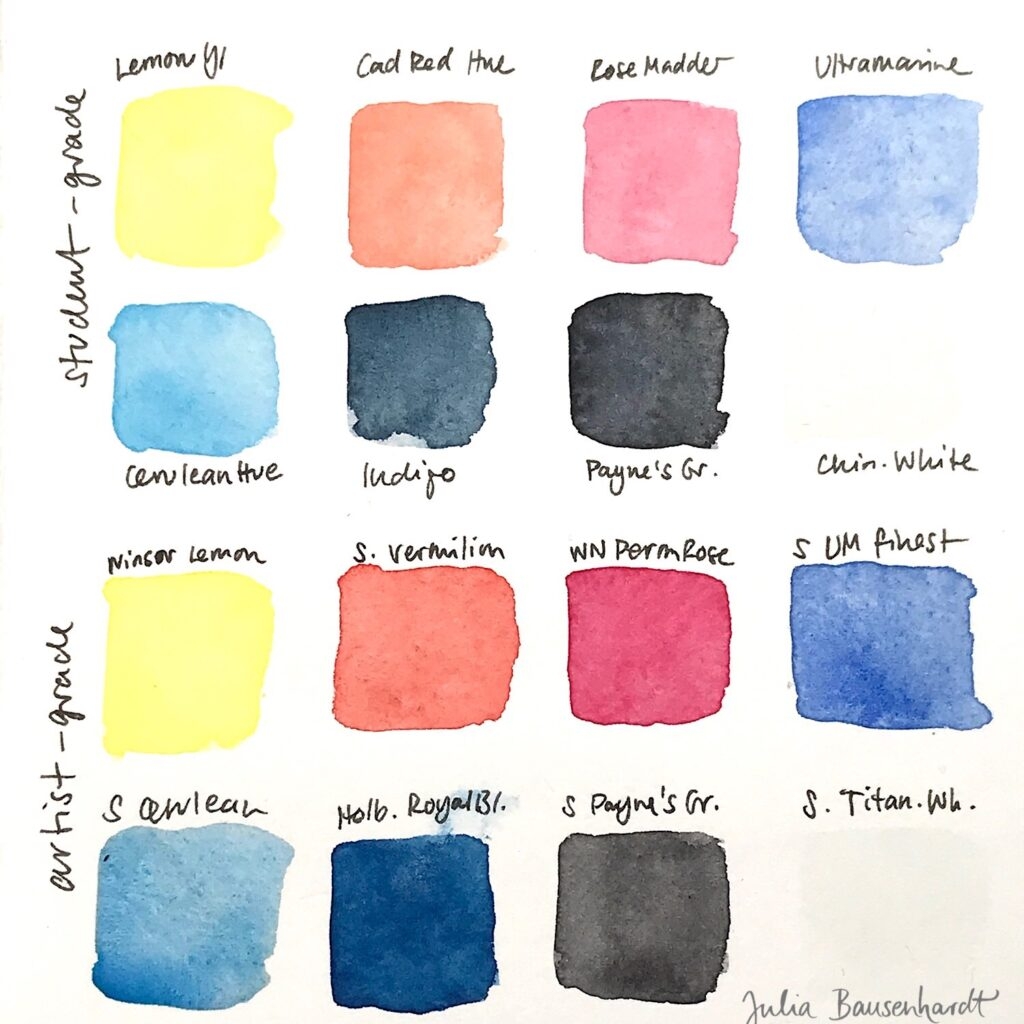 Are Student Grade Paints Worth It Thoughts On A Winsor Newton Cotman Palette Julia Bausenhardt