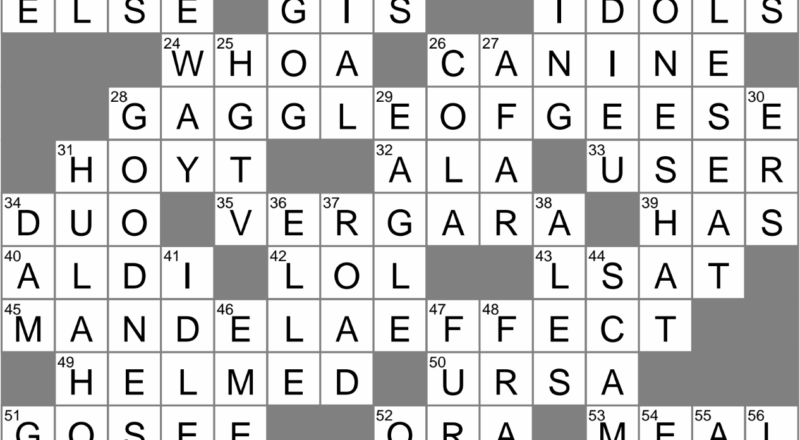 Aspect Crossword Clue Archives LAXCrossword