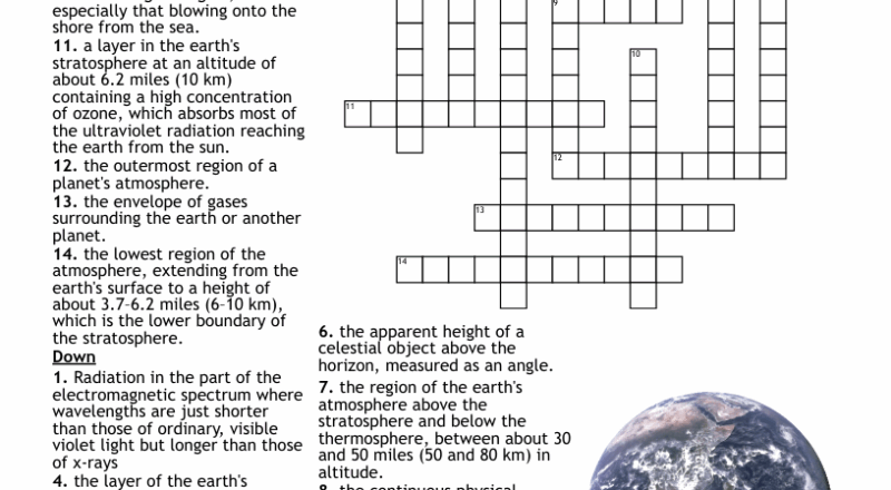 Atmosphere Crossword WordMint
