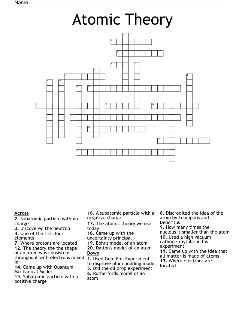 Atomic Theory Crossword WordMint