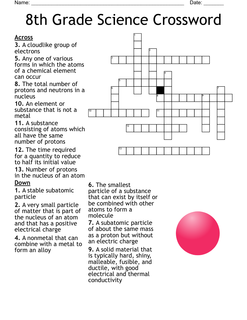 Atoms And Sub atomic Particles Crossword WordMint