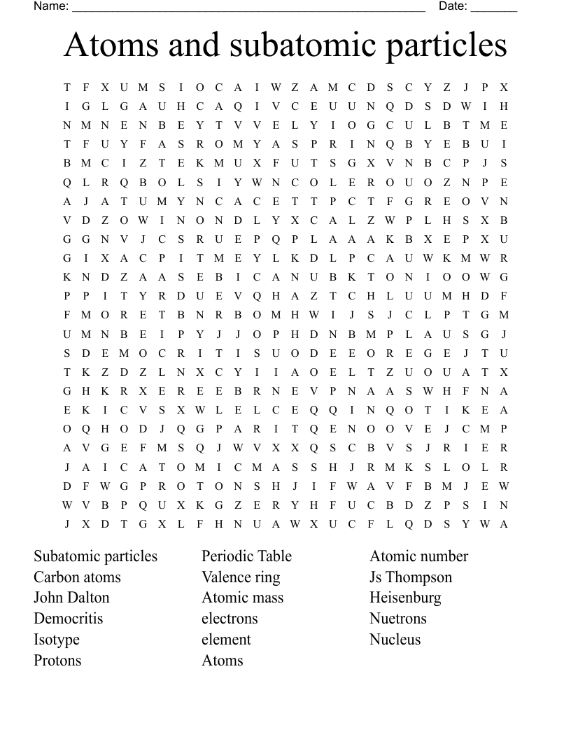 Atoms And Subatomic Particles Word Search WordMint