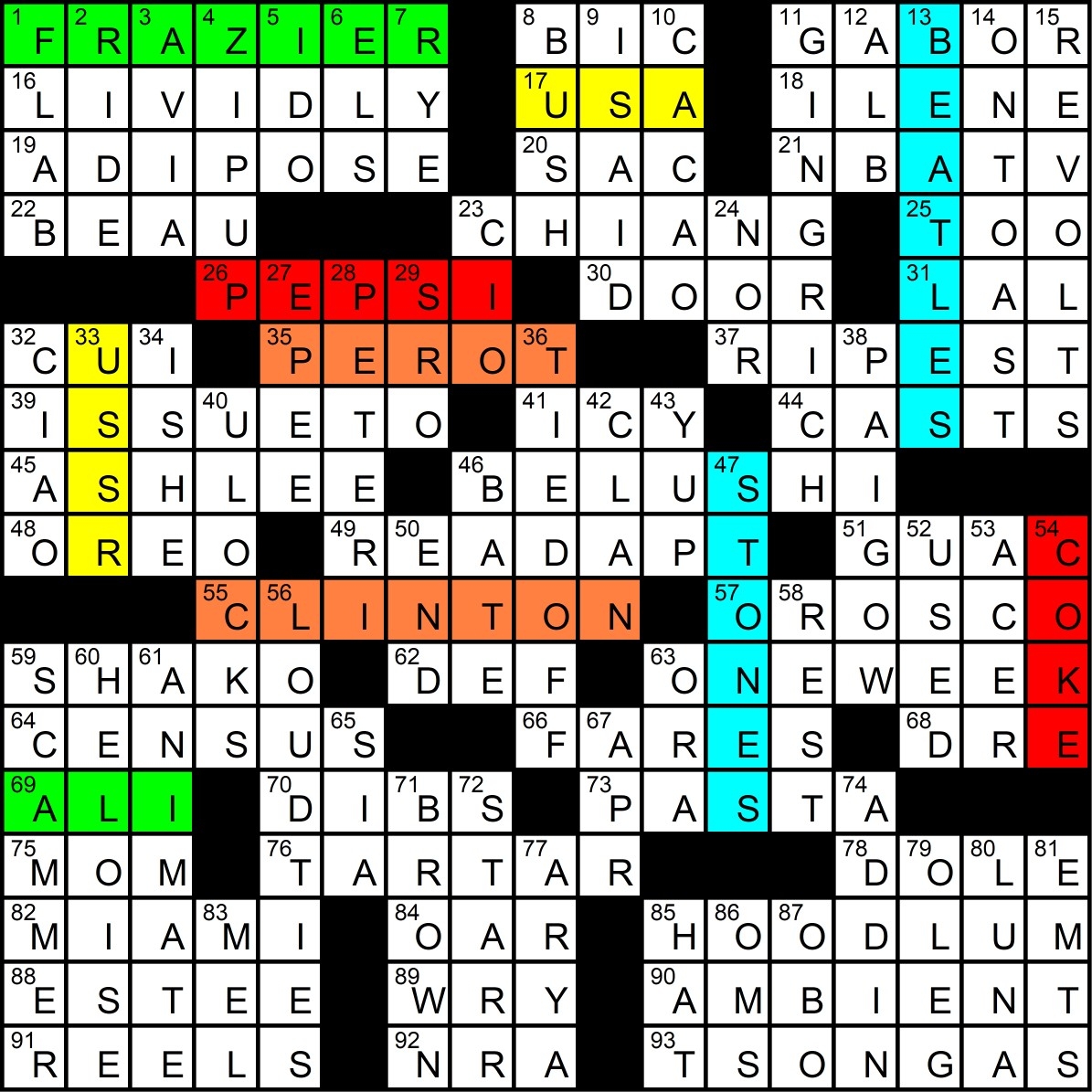 August 2019 Matt Gaffney s Weekly Crossword Contest August 2019 Matt Gaffney s Weekly Crossword Contest