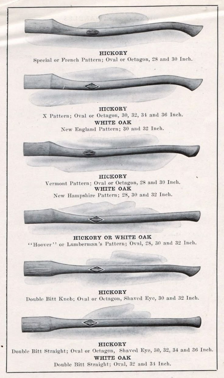Axe Handle Makers Axe Handle Makers