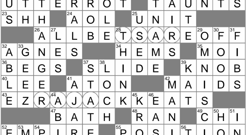 Balderdash Crossword Clue Archives LAXCrossword