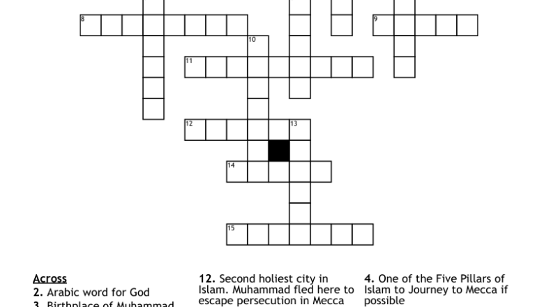 Birth And Spread Of Islam Crossword WordMint