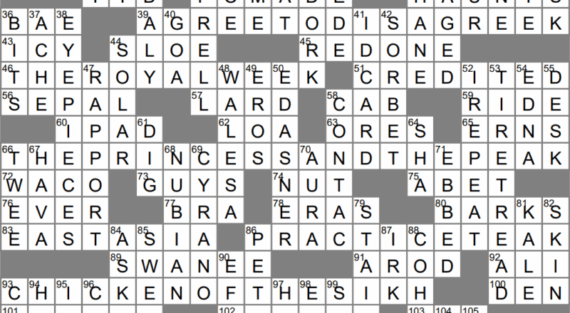 Bond That Promotes Easy Communication Crossword Clue Archives LAXCrossword