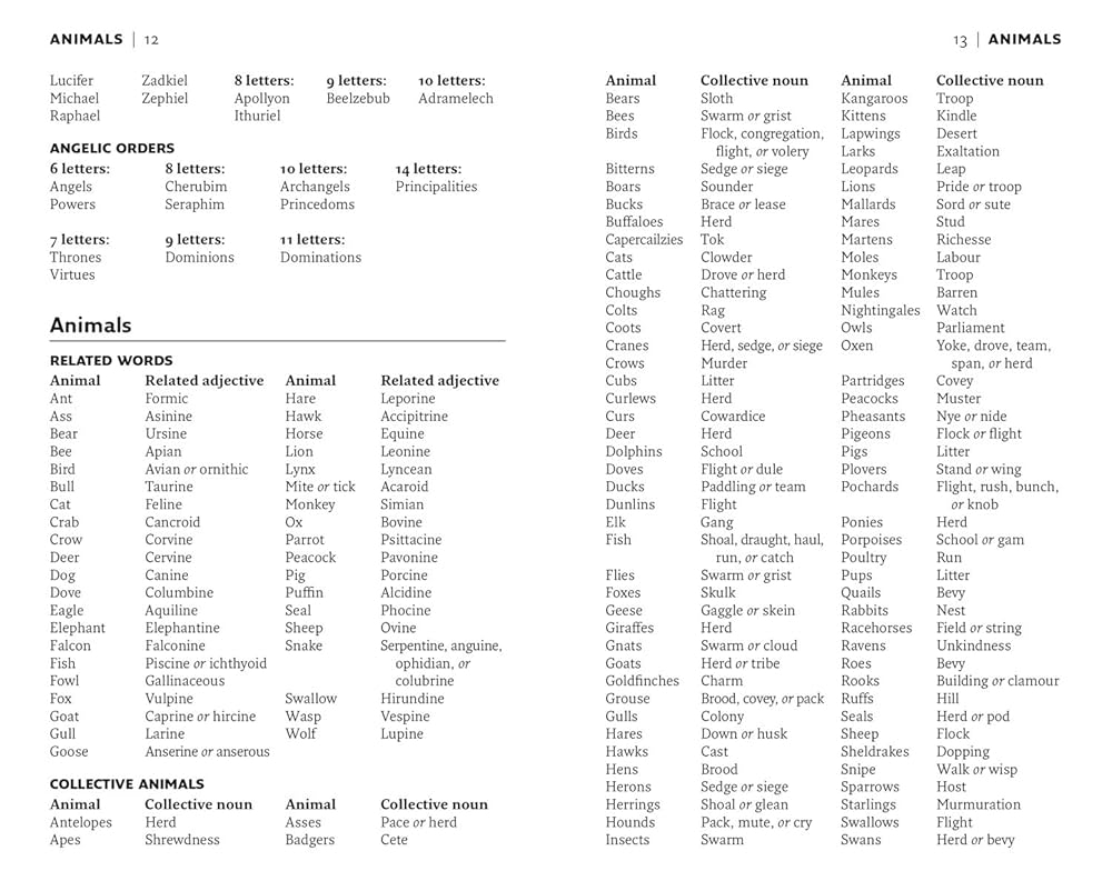 Bradford s Pocket Crossword Solver s Lists Bradford Anne R 9780008209124 Amazon Books