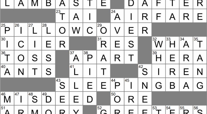 Brusque Crossword Clue Archives LAXCrossword
