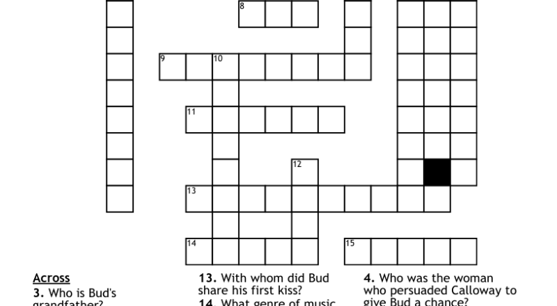 BUD NOT BUDDY Crossword WordMint