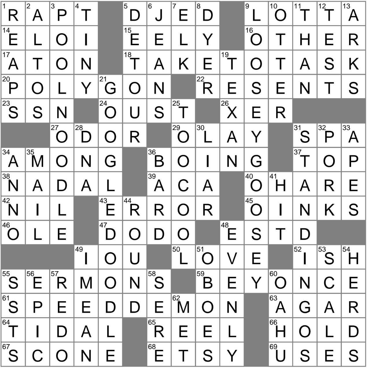 Call On The Carpet Crossword Clue Archives LAXCrossword Call On The Carpet Crossword Clue Archives LAXCrossword