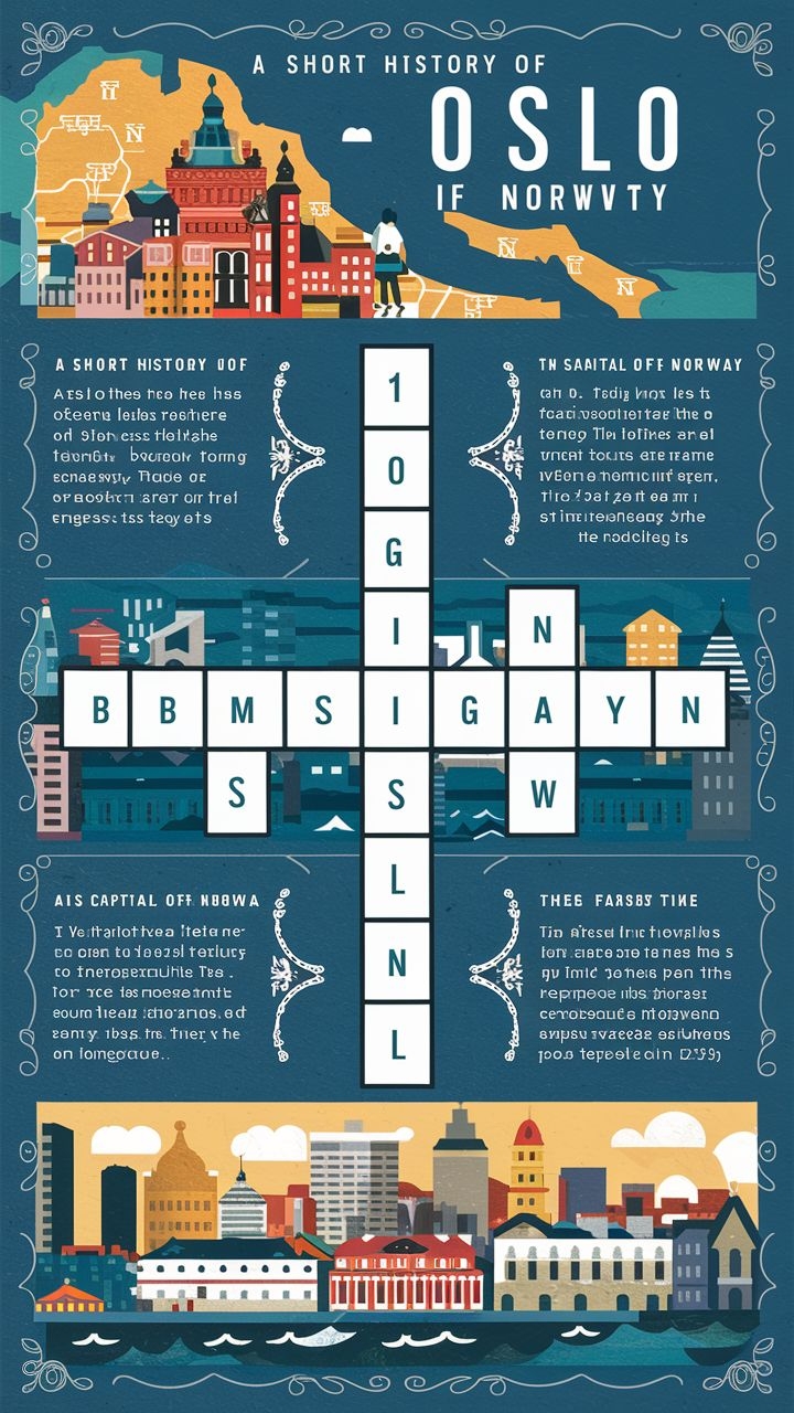 Capital Of Norway NYT Crossword Clue Answers