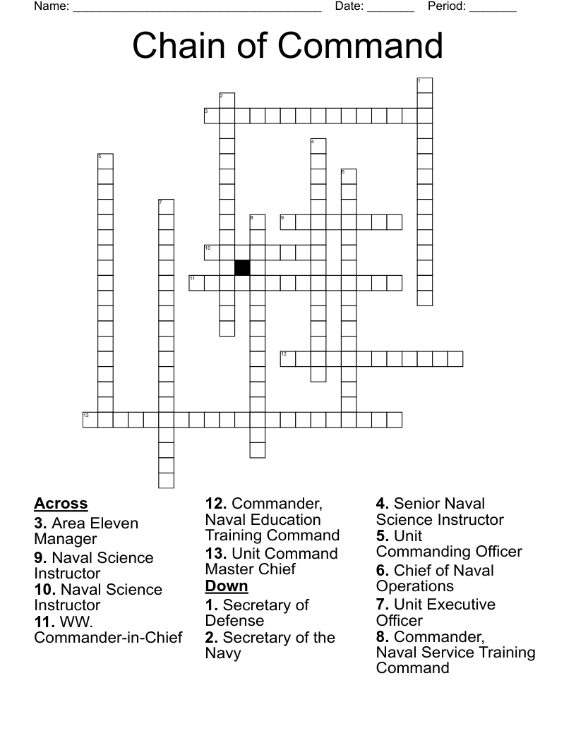 Chain Of Command Crossword WordMint