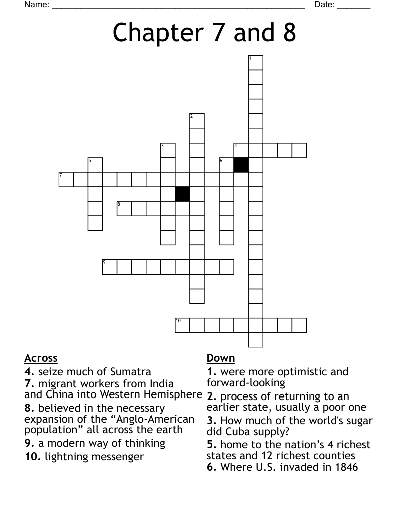 optimistic crossword clue