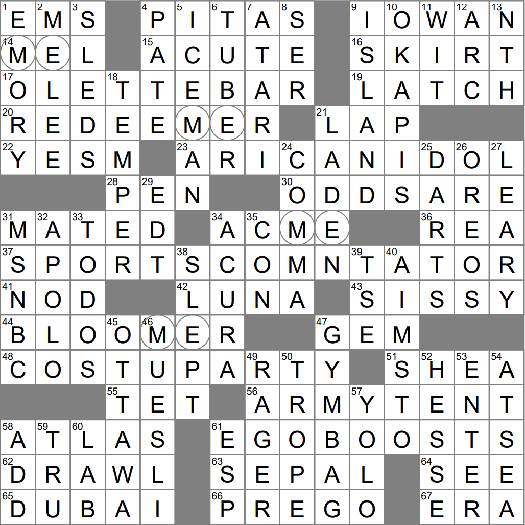 Checked Thoroughly Crossword Clue Archives LAXCrossword Checked Thoroughly Crossword Clue Archives LAXCrossword