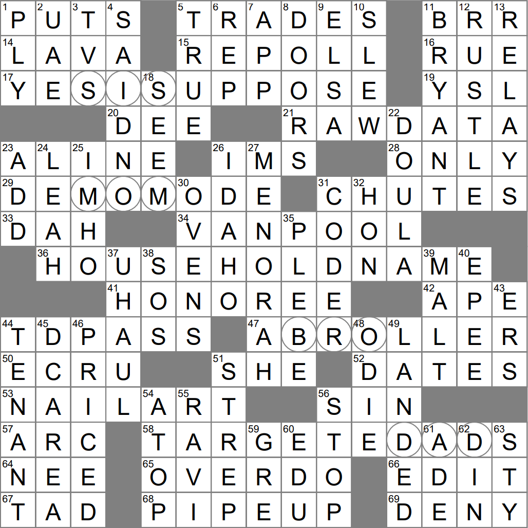 Childbirth Attendant Crossword Clue Archives LAXCrossword