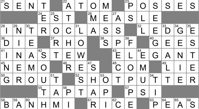 Chutzpah Crossword Clue Archives LAXCrossword