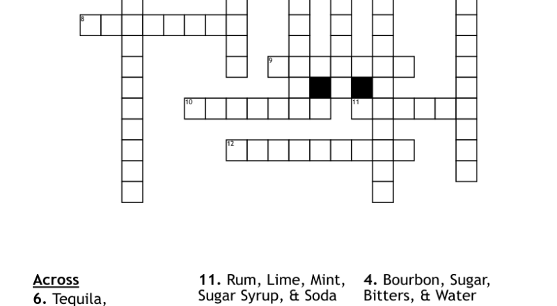 Classic Cocktails Crossword WordMint