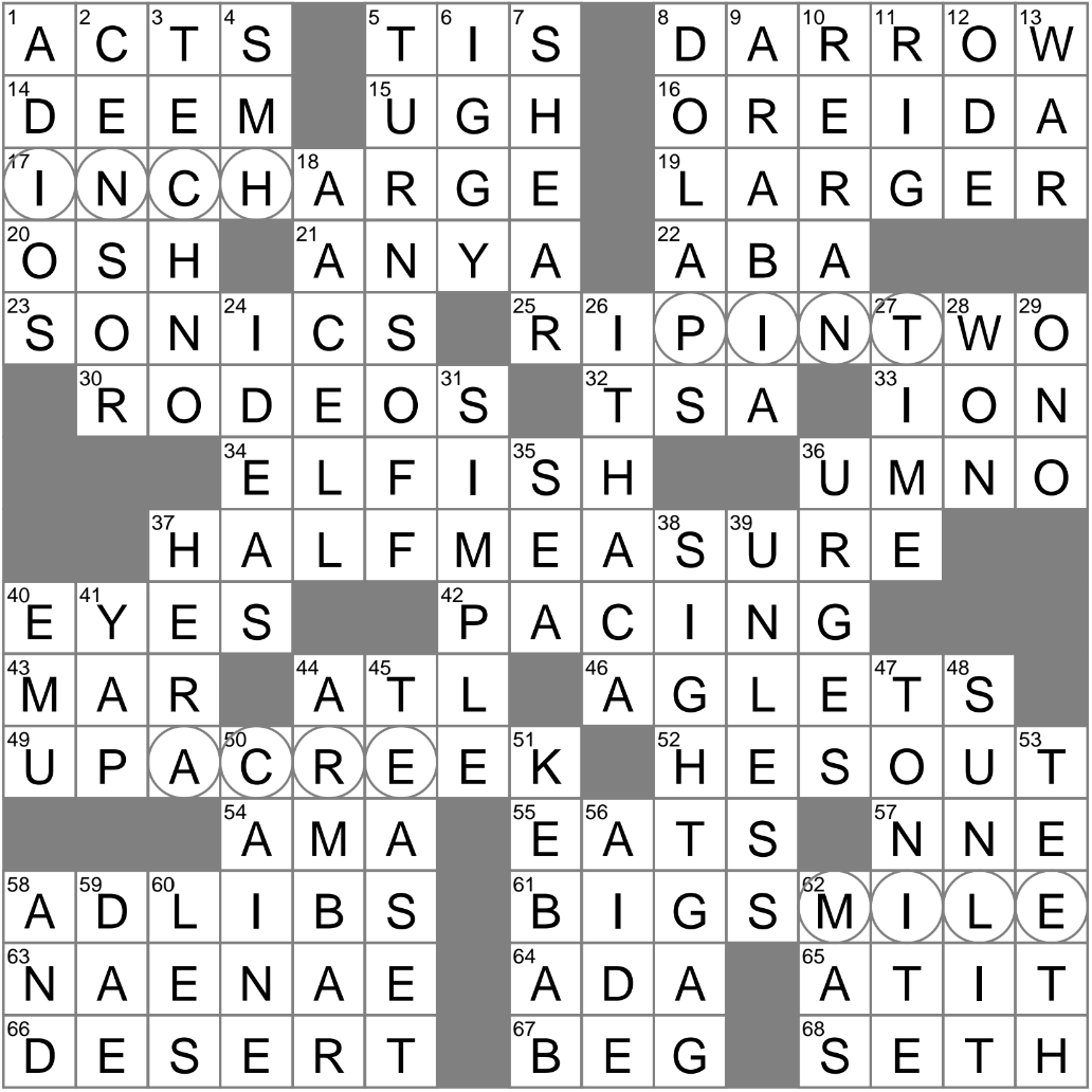 Common Element Of Vaudeville Crossword Clue Archives LAXCrossword