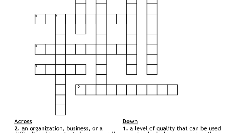 Complete The Crossword Puzzle Below WordMint