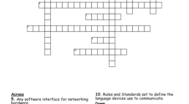 Computer Terminology Crossword WordMint