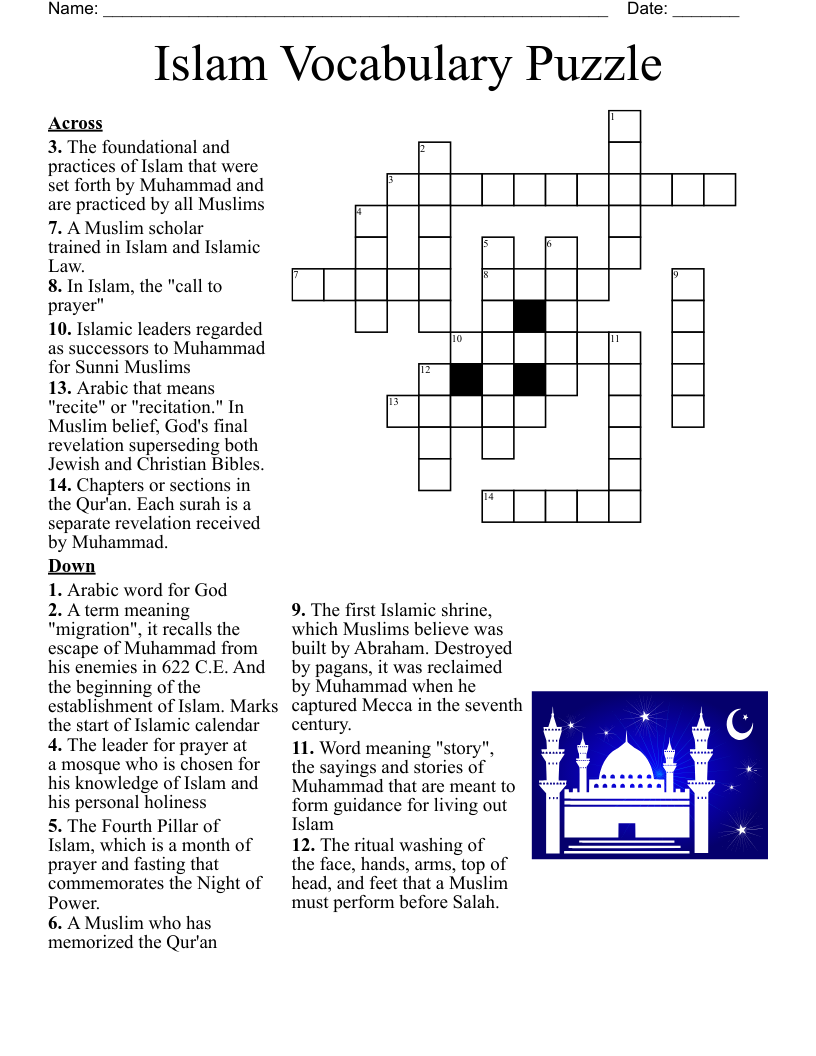 Core Beliefs In Islam Crossword WordMint