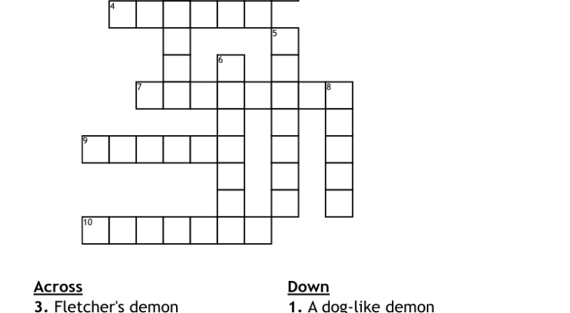 Crossword For The Novel The Novice WordMint
