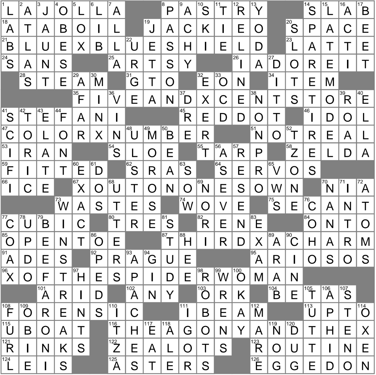 Culture Centers Crossword Clue Archives LAXCrossword