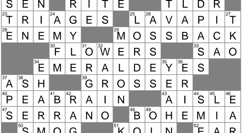 Deutschland City On The Rhein Crossword Clue Archives LAXCrossword