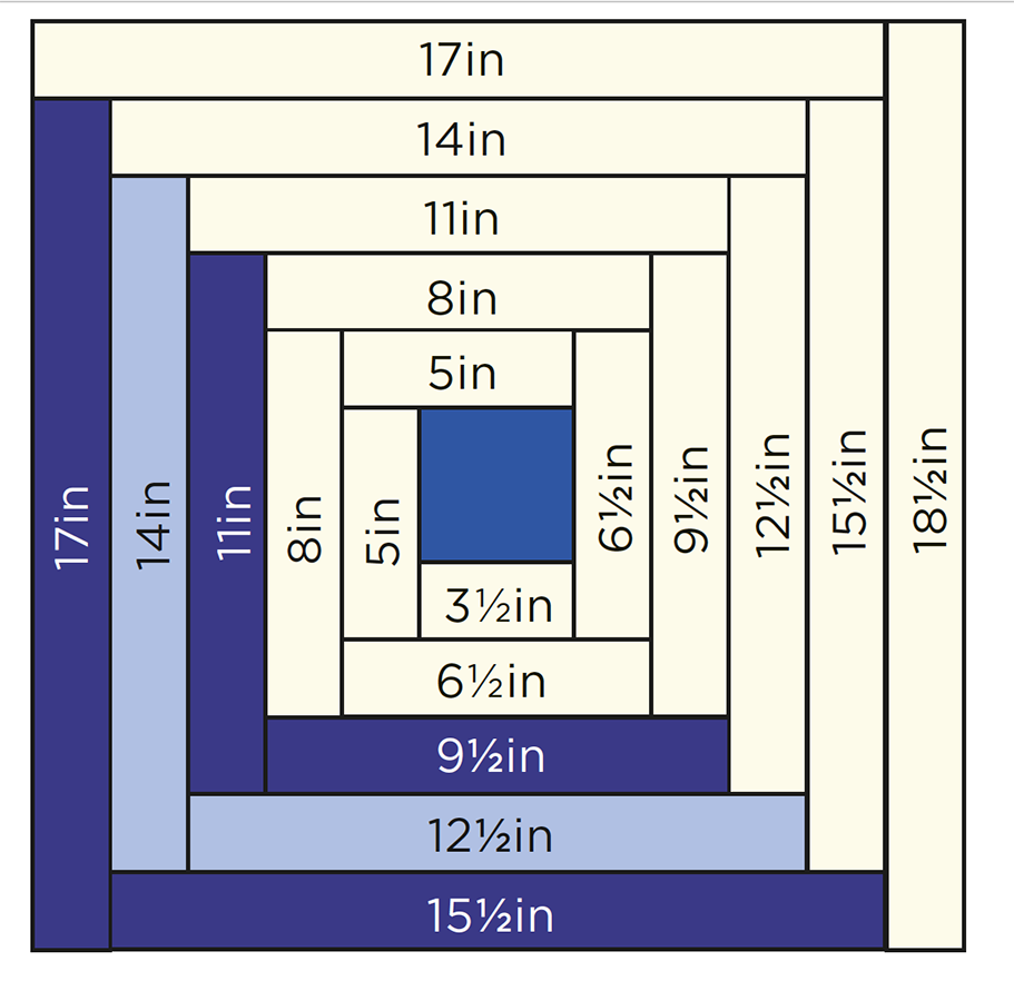 Download Your Own Printable Traditional Log Cabin Quilt Pattern Gathered