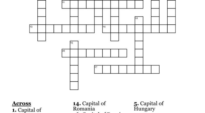 Eastern Europe Capitals Crossword WordMint